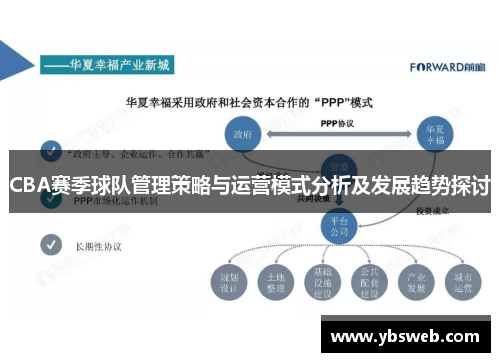 CBA赛季球队管理策略与运营模式分析及发展趋势探讨