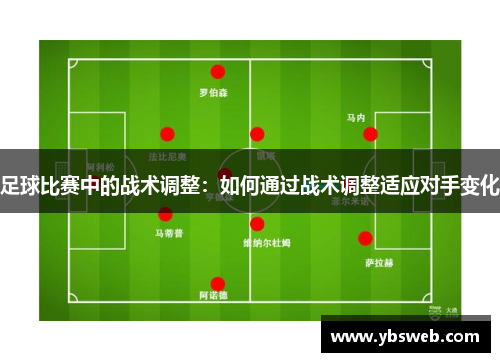 足球比赛中的战术调整：如何通过战术调整适应对手变化